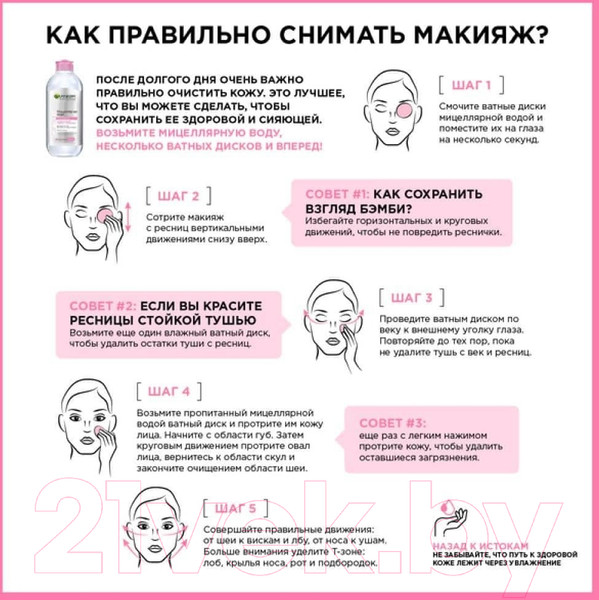 Изображение товара Мицеллярная вода Garnier 400мл