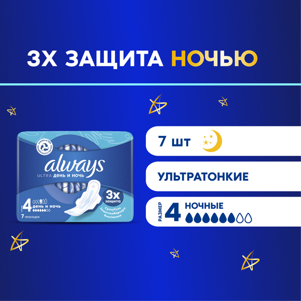 Изображение товара Прокладки гигиенические Always Ultra Night (7шт, ароматизированные)