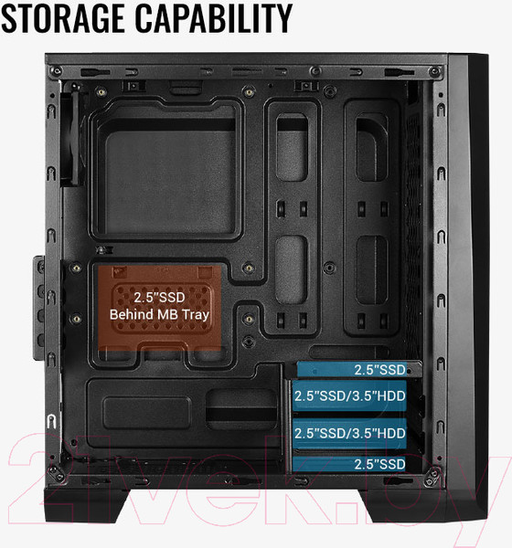 Изображение товара Корпус для компьютера AeroCool Cylon Mini (черный)