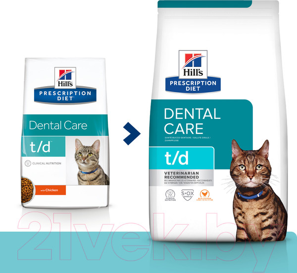 Изображение товара Сухой ветеринарный корм для кошек Hill's Prescription Diet Dental Care t/d Chicken (1.5кг)