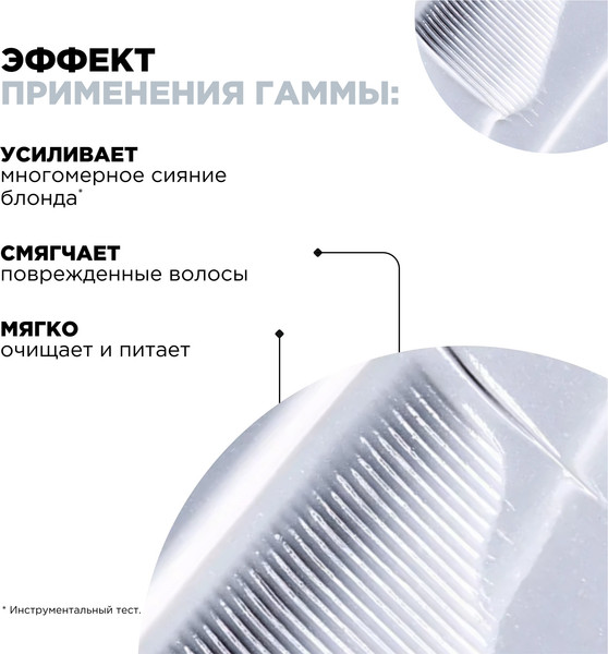 Изображение товара Шампунь для волос L'Oreal Professionnel Serie Expert Blondifier Gloss (300мл)