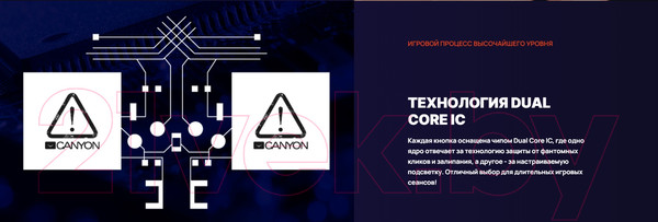 Изображение товара Клавиатура Canyon Nightfall GK-7 / CND-SKB7-RU