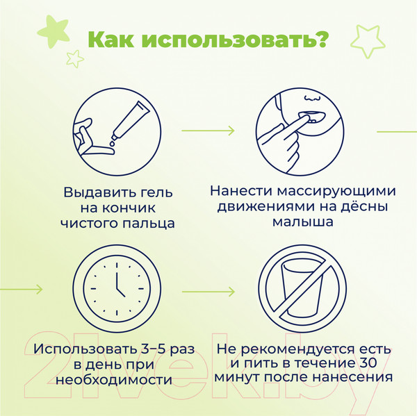 Изображение товара Гель для полости рта детский Dentinale Natura для десен