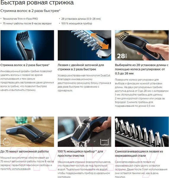 Изображение товара Машинка для стрижки волос Philips HC5612/15