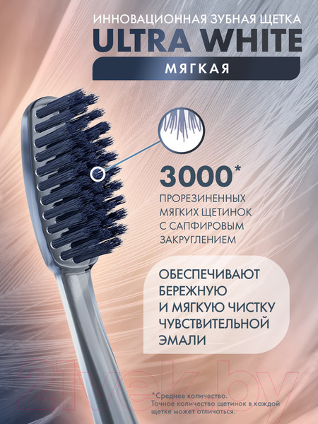 Изображение товара Зубная щетка Splat Professional Ultra White мягкая