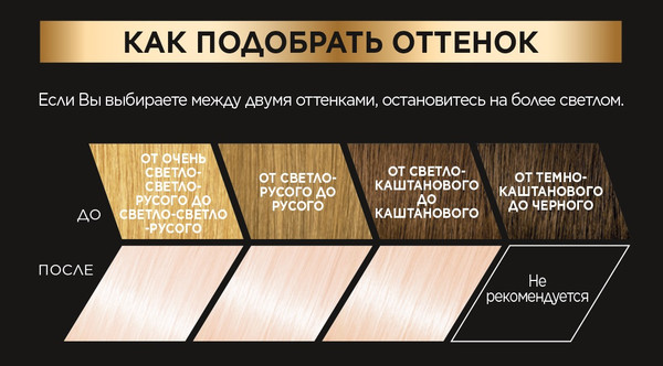 Изображение товара Гель-краска для волос L'Oreal Paris Preference 11.21 (ультраблонд перламутровый)