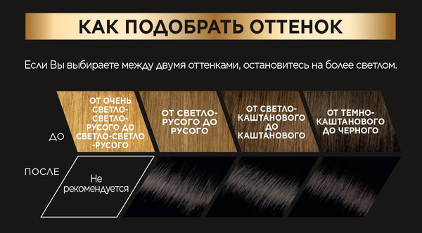 Изображение товара Гель-краска для волос L'Oreal Paris Preference 1.0 (Неаполь черный)