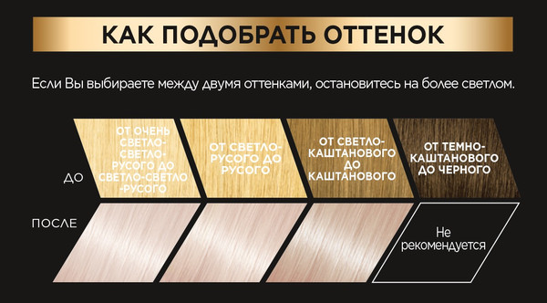 Изображение товара Гель-краска для волос L'Oreal Paris Preference 10.21 Стокгольм (св.-русый перламутр. осветляющий)