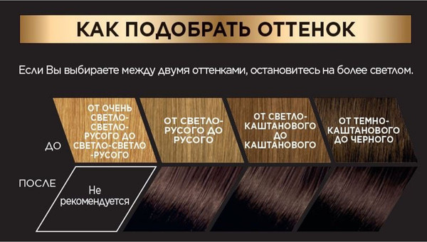 Изображение товара Гель-краска для волос L'Oreal Paris Preference 4.01 Париж (глубокий каштан)