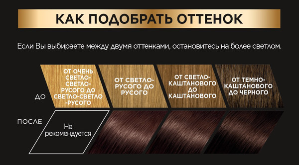 Изображение товара Гель-краска для волос L'Oreal Paris Preference 4.12 Монмартр (глубокий каштановый перламутровый)