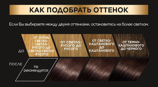 Изображение товара Гель-краска для волос L'Oreal Paris Preference 5.21 Нотр-Дам (глубокий светло-каштановый)