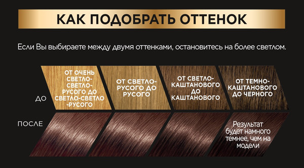 Изображение товара Гель-краска для волос L'Oreal Paris Preference 6.21 Риволи (перламутровый светло-каштановый)