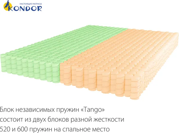 Изображение товара Матрас Kondor Medic-2 Tango 180x210 (бамбук)