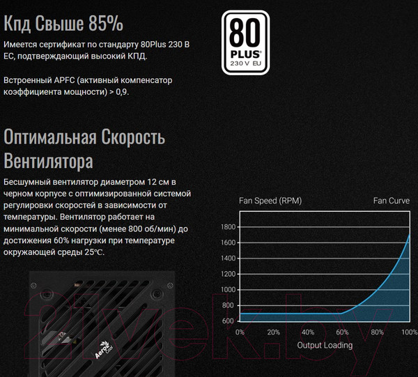 Изображение товара Блок питания для компьютера AeroCool Cylon RGB 80+ 500W