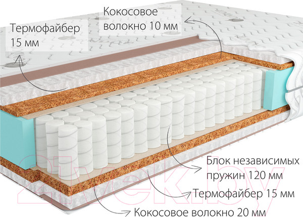 Изображение товара Матрас Kondor Medic-3 Mini 160x190 (жаккард)