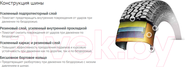 Изображение товара Всесезонная шина Hankook Dynapro AT-m RF10 205/80R16 104T