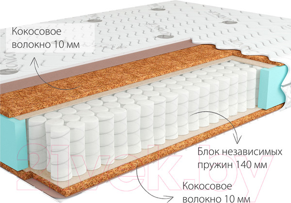 Изображение товара Матрас Kondor Mister Hard 120x200 (жаккард)