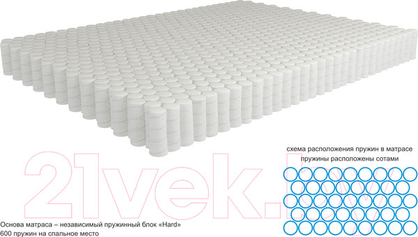 Изображение товара Матрас Kondor Mister Hard 120x200 (жаккард)