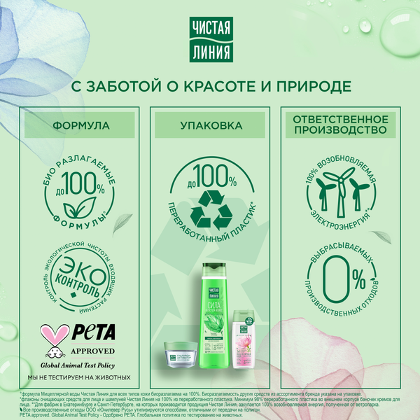 Изображение товара Бальзам для волос Чистая Линия Крапива укрепляющий для всех типов волос (380мл)