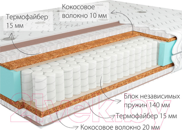 Изображение товара Матрас Kondor Mister Medio 180x210 (жаккард)