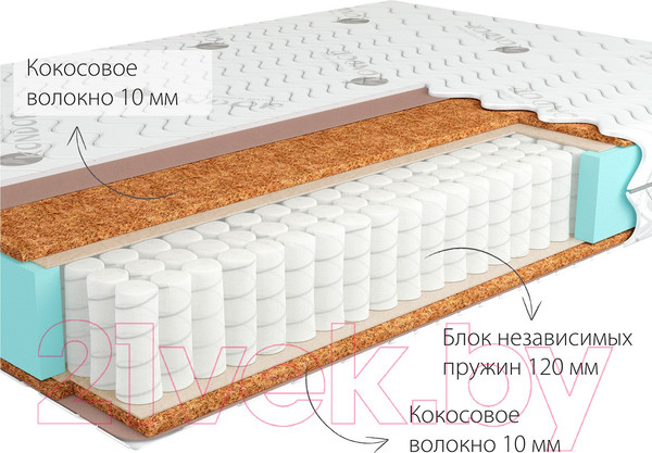 Изображение товара Матрас Kondor Mister Mini 80x190 (жаккард)