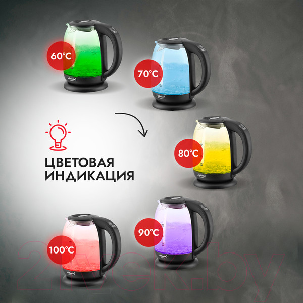 Изображение товара Электрочайник Atlanta АТН-2532 (черный)