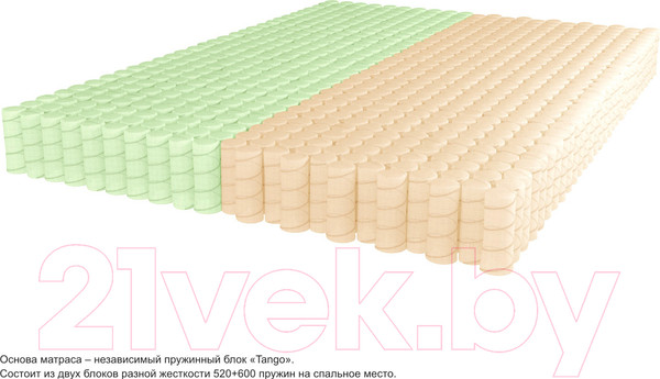 Изображение товара Матрас Kondor Mister Tango 160x195 (жаккард)