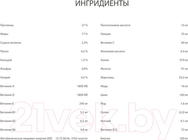 Изображение товара Сухой корм для собак Premil Junior (15кг)