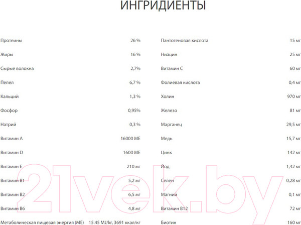 Изображение товара Сухой корм для собак Premil Special (15кг)