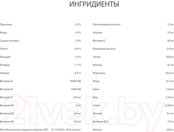 Изображение товара Сухой корм для собак Premil Sunrise (15кг)