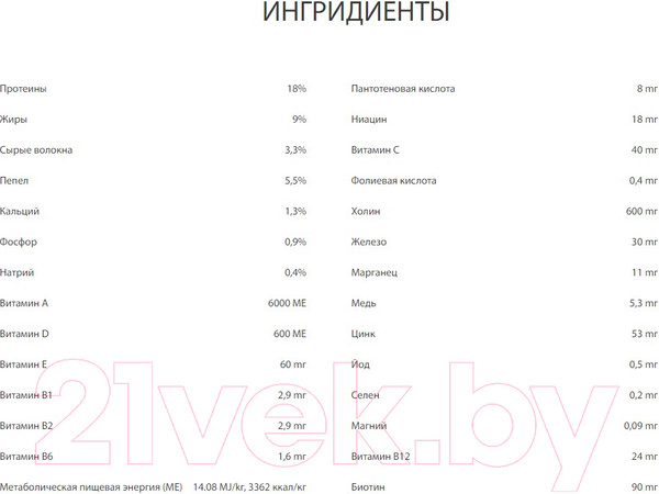 Изображение товара Сухой корм для собак Premil Maxi Adult (15кг)