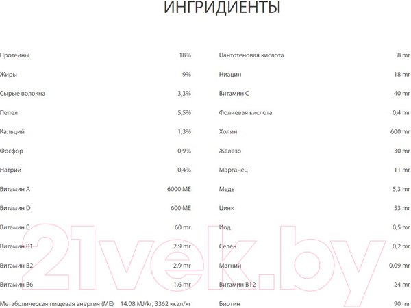 Изображение товара Сухой корм для собак Premil Maxi Adult (10кг)