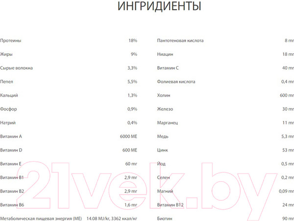 Изображение товара Сухой корм для собак Premil Maxi Mix (3кг)