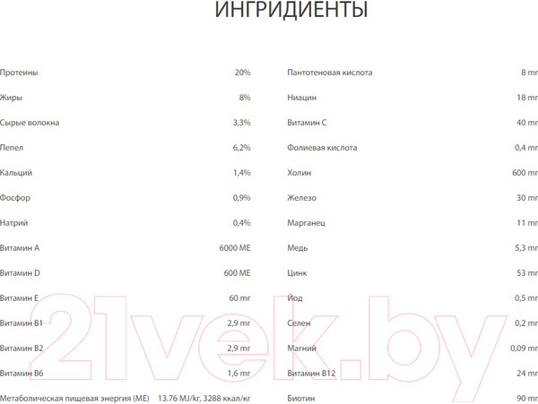 Изображение товара Сухой корм для собак Premil Maxi Basic (15кг)