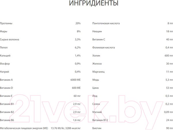 Изображение товара Сухой корм для собак Premil Maxi Basic (10кг)