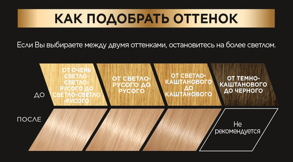 Изображение товара Гель-краска для волос L'Oreal Paris Preference 9.1 Викинг (очень светло-русый пепельный)