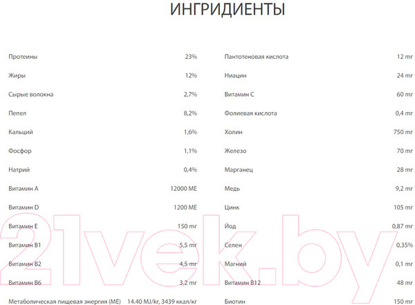 Изображение товара Сухой корм для собак Premil Maxi Plus (15кг)