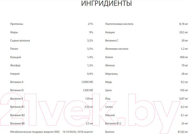 Изображение товара Сухой корм для кошек Premil Standard Mix (2кг)