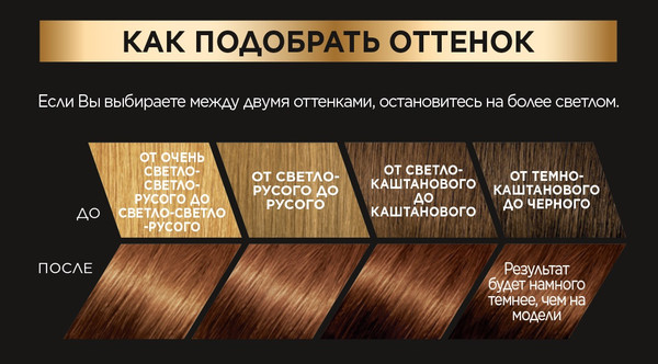 Изображение товара Гель-краска для волос L'Oreal Paris Preference 6.35 Гавана (светлый янтарь)