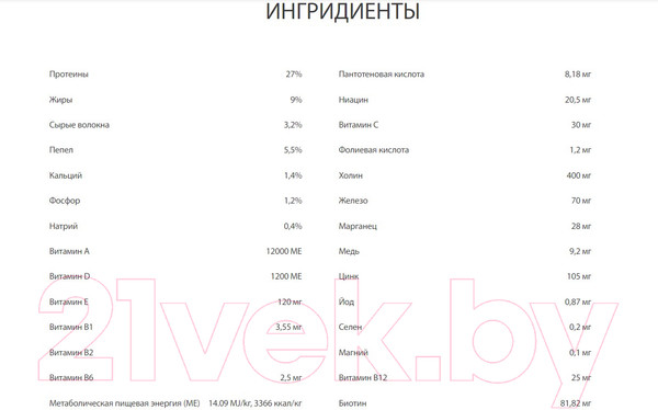 Изображение товара Сухой корм для кошек Premil Standard Beef (0.4кг)