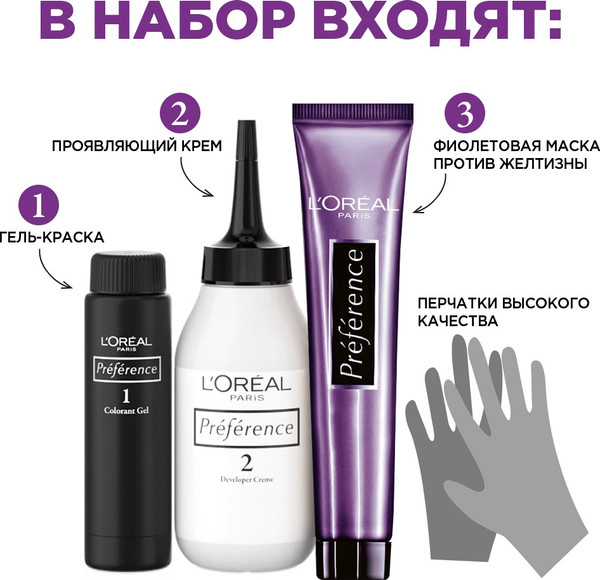 Изображение товара Гель-краска для волос L'Oreal Paris Preference 7.1 Исландия (пепельно-русый)