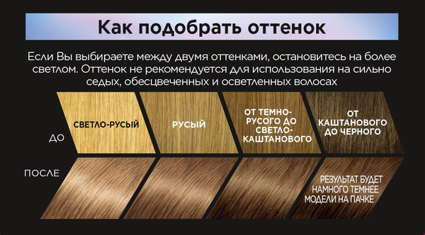 Изображение товара Гель-краска для волос L'Oreal Paris Preference 7.1 Исландия (пепельно-русый)