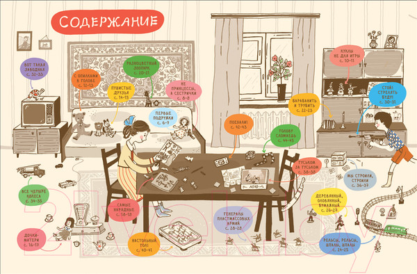 Изображение товара Энциклопедия Росмэн История наших игрушек (Лукьянова И.)