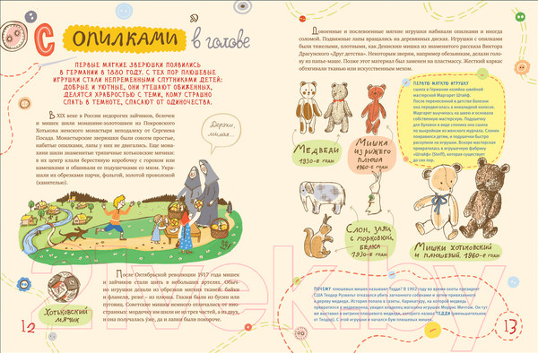 Изображение товара Энциклопедия Росмэн История наших игрушек (Лукьянова И.)