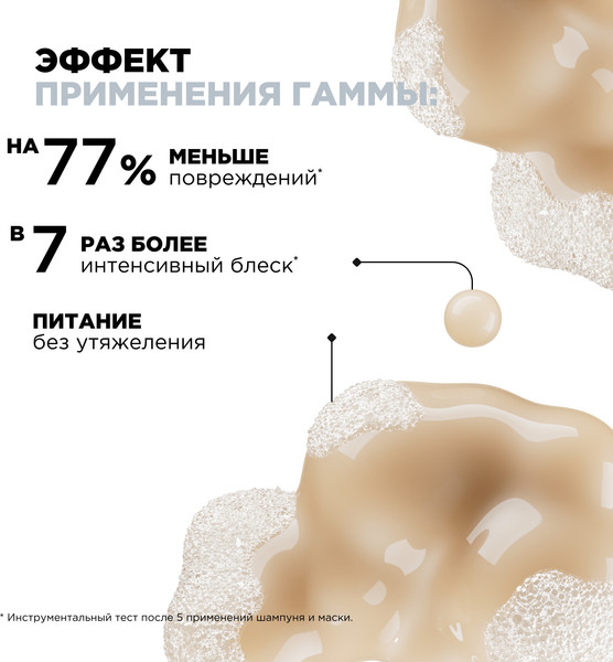 Изображение товара Шампунь для волос L'Oreal Professionnel Serie Expert Absolut Repair Gold Quinoa+Protein (300мл)