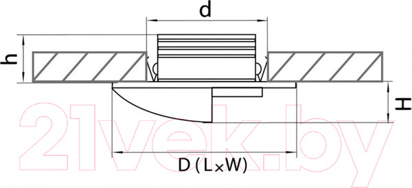 Изображение товара Точечный светильник Lightstar Lumina 212137