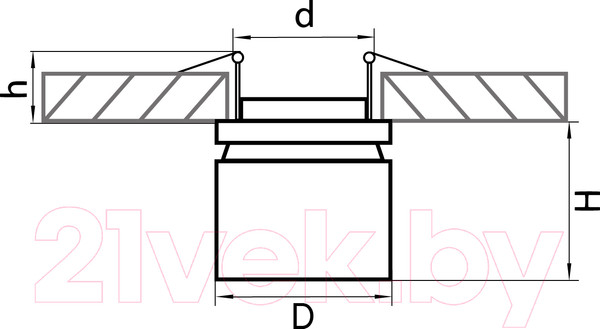 Изображение товара Точечный светильник Lightstar Forte Inca 214847