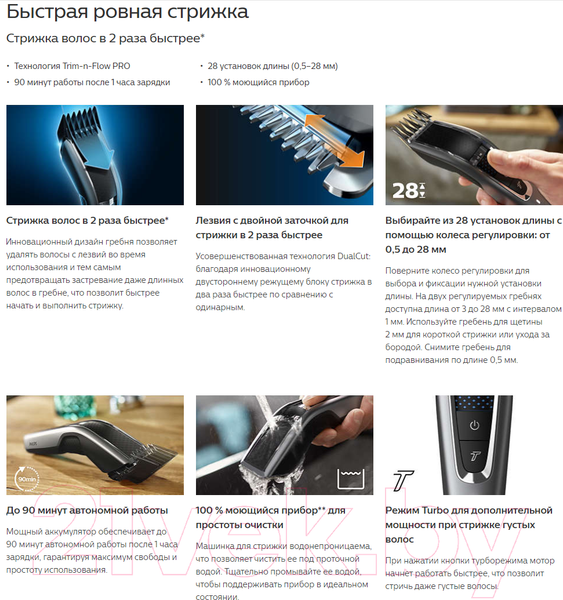 Изображение товара Машинка для стрижки волос Philips HC5650/15