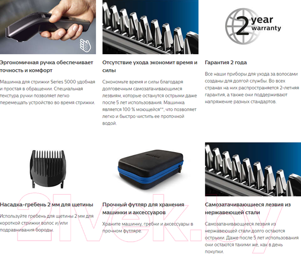 Изображение товара Машинка для стрижки волос Philips HC5650/15