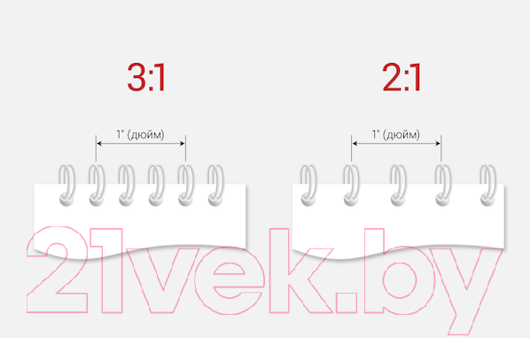 Изображение товара Пружины для переплета D&A art D6.4 (1/4") на 34 отверстия (черный)